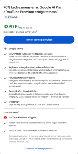 Google AI Pro, YouTube Premium és 5TB tárhely 70% kedvezménnyel 4 évig, felsőoktatási hallgatóknak